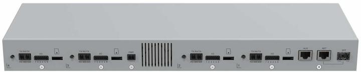 Actual product image Axis Encoder P7316 (Network Video Recorder (NVR))
