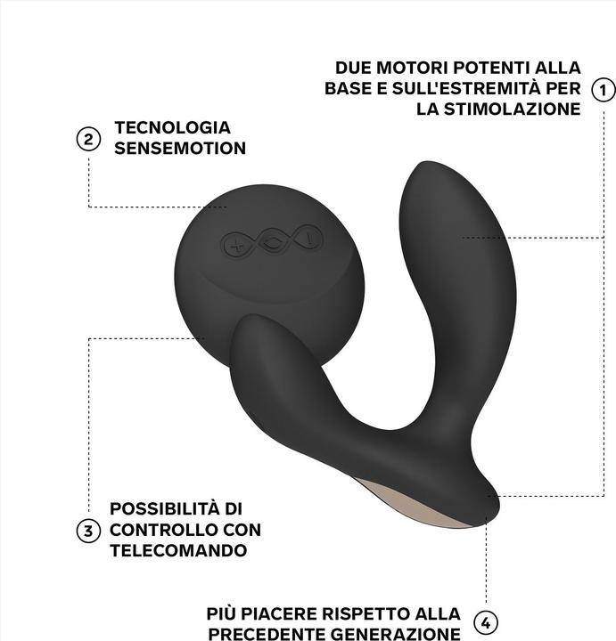 Produktbild LELO Hugo 2 Remote