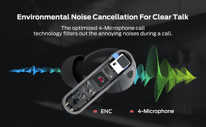 Actual product image Monster Headph. In-Ear N-Lite Clr Black (6 h, Wireless)