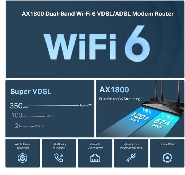 Produktbild TP-Link ARCHER VX1800V