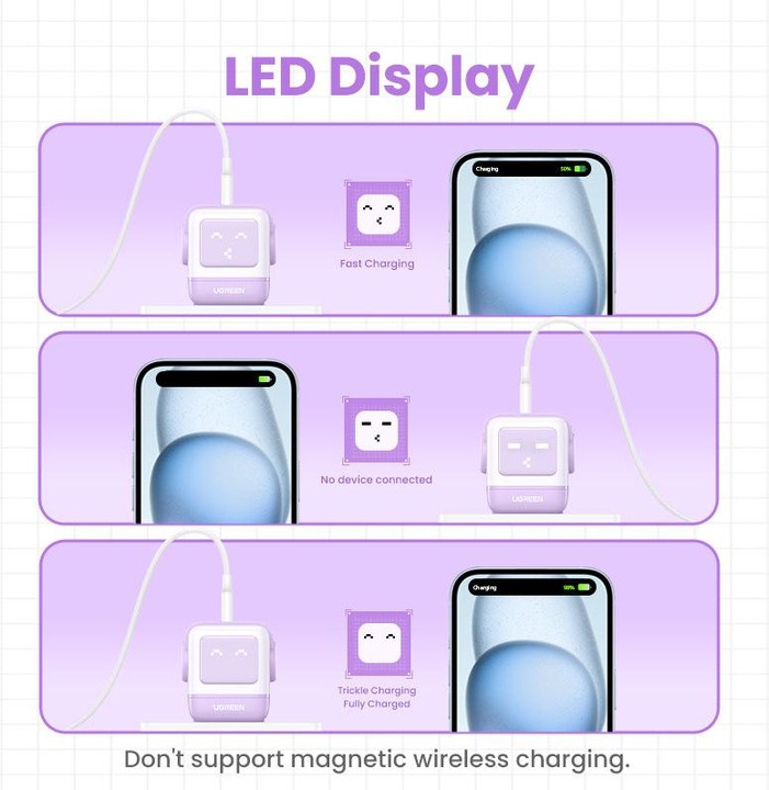Produktbild Ugreen Nexode RG (65 W)