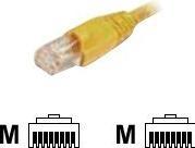 Productafbeelding EFB Elektronik Patchkabel (S/FTP, CAT6, 0.50 m)