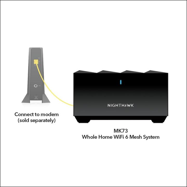 Actual product image Netgear Nighthawk MK73S