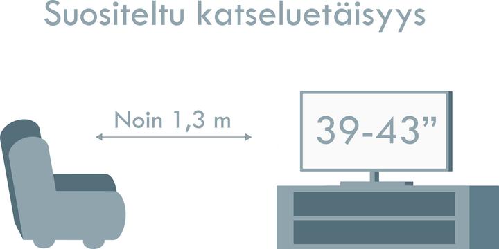 Productafbeelding LG 43NANO82T3B (43", NANO82, Nano-Cel, 4K, 2024)