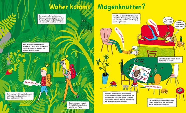 Image du produit Wahrheit oder Quatsch? (Allemand, Tanja Esch, 2021)