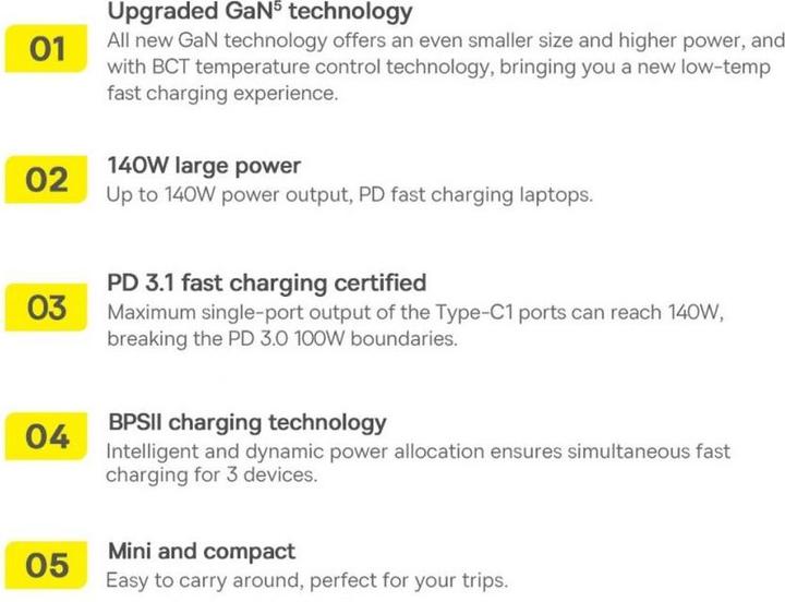Actual product image Baseus GaN5 Pro Fast Charger (140 W)