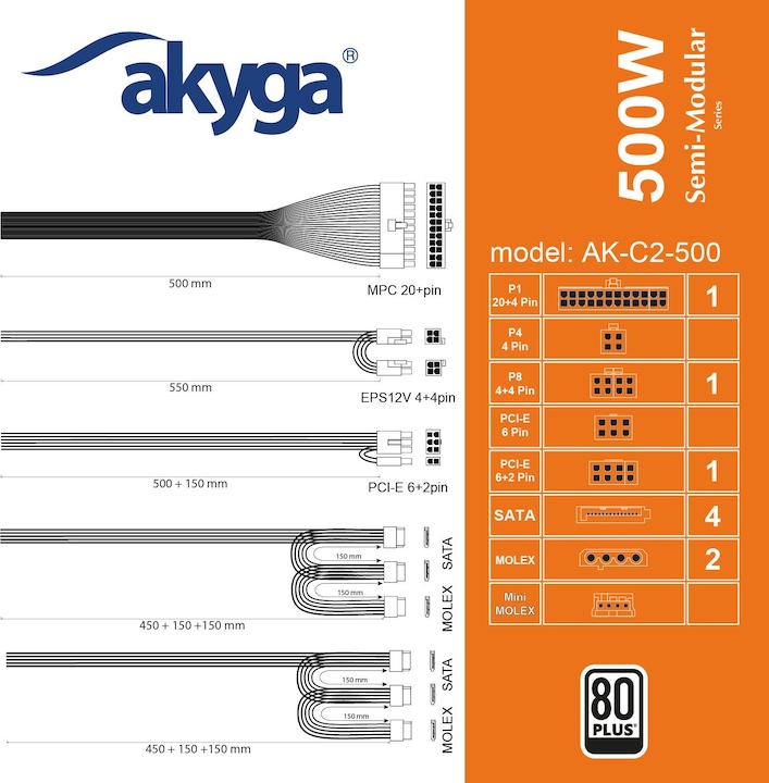 Immagine prodotto Akyga Alimentatore ATX 500W AK-C2-500 Semi-Modulare P4+4 2x PCI-E 6+2 pin 4x SATA 2x Molex FAN 12cm (468 W)