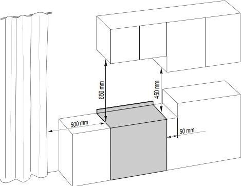 Actual product image De'Longhi De?Longhi DGVX 96 ED Freestanding cooker Gas Stainless steel A