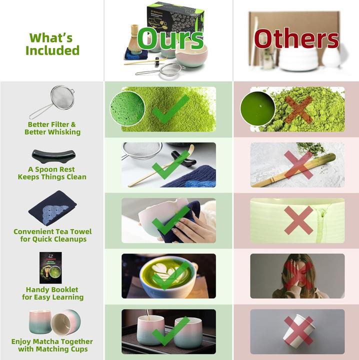 Produktbild Teanagoo Matcha Set