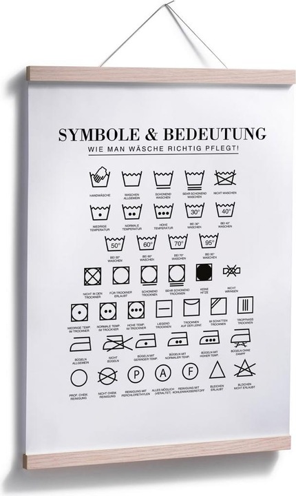 Actual product image Trenddeko Symbols - How to care for laundry properly (60 x 80 cm)