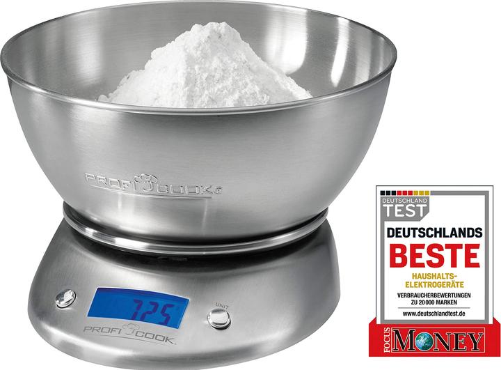 Image du produit Proficook Semaine Civile 1040