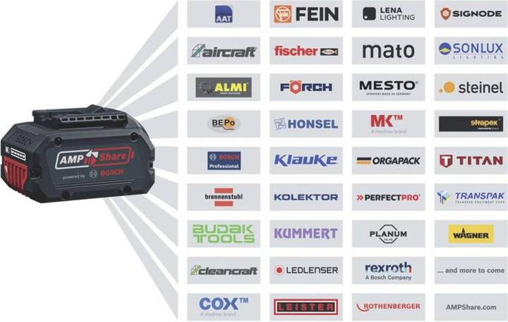 Image du produit Bosch Professional GSB 18V-65 (Fonctionnement sur batterie)