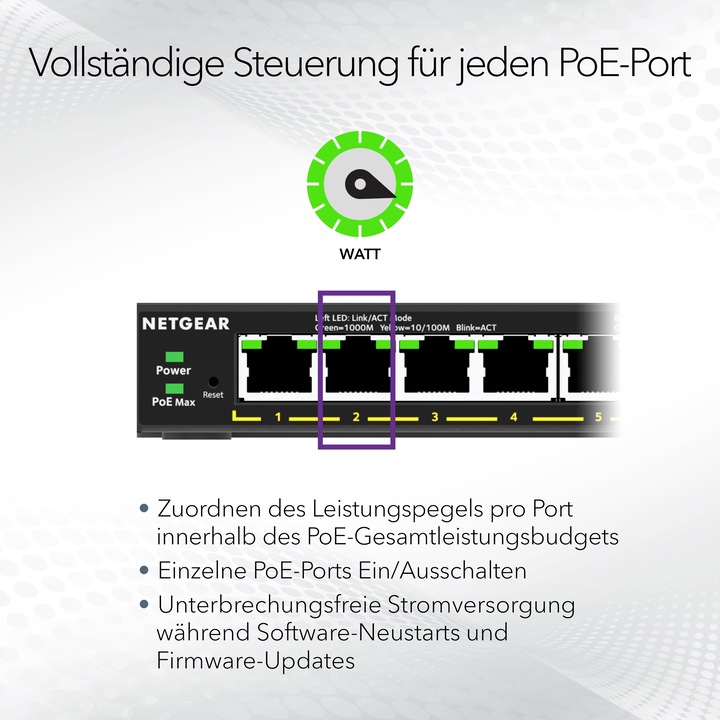 Immagine prodotto Netgear GS305EP-100PES (5 Porti)
