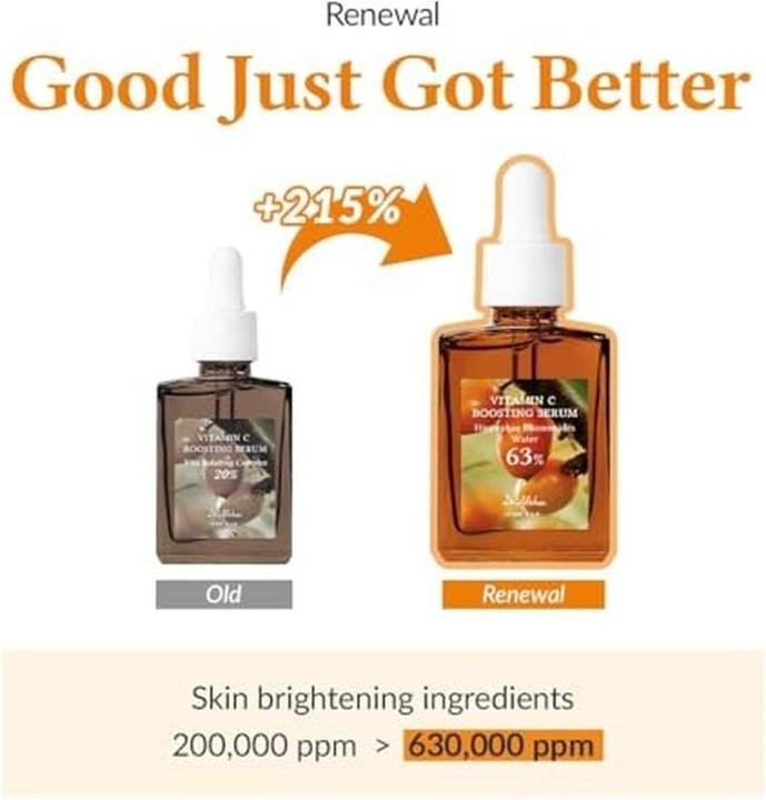 Actual product image Dr. Althea Vitamin C Boosting (30 ml)