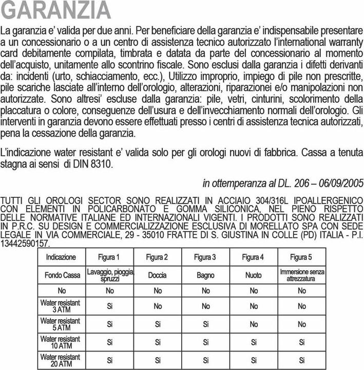 Actual product image Sector Wrist watch EX-31 R3251543001 (Digital watch, 44 mm)