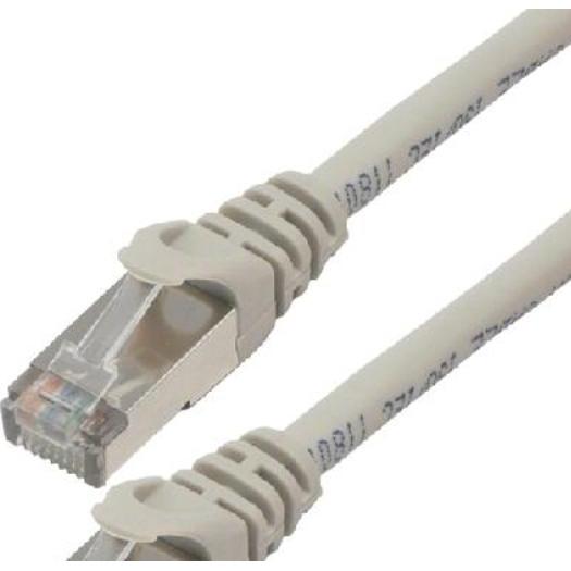 MCL Cable Cat6a S/Ftp Lszh (S/FTP, CAT6a, 1 m), Netzwerkkabel