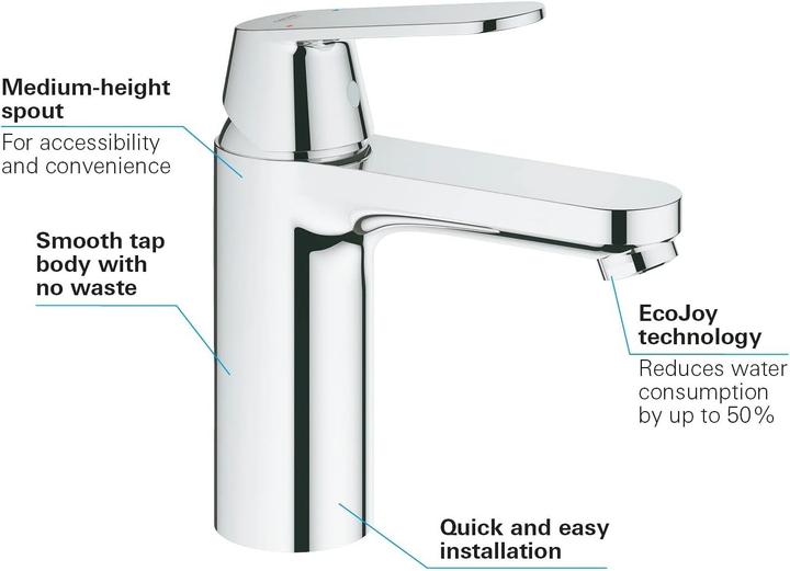 Produktbild Grohe Eurosmart Cosmopolitan Einhand-Waschtischbatterie M-Size