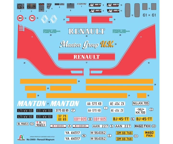 Actual product image Italeri 1:24 RENAULT AE500 Magnum