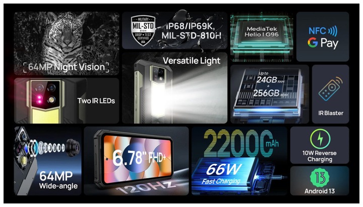 Produktbild Ulefone Armor 24 (256 GB, Juoda, 6.78", Dual SIM, 64 Mpx, 4G)