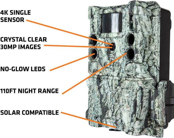 Actual product image Bushnell Single Core