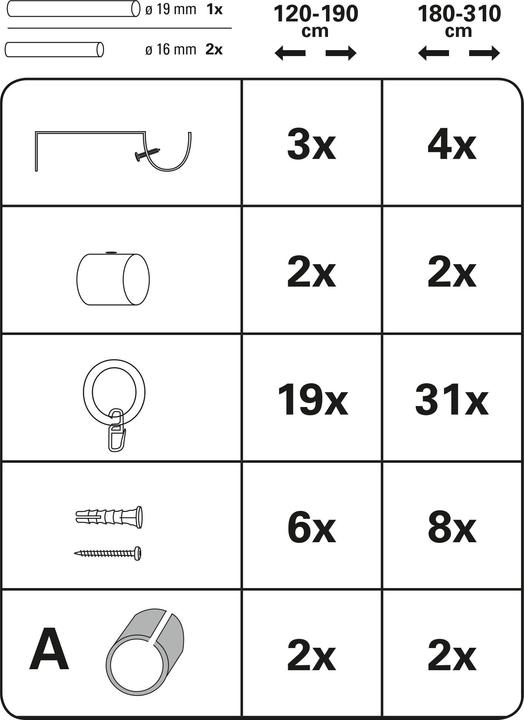 Actual product image Gardinia Curtain rods set 1 run Cap extendable