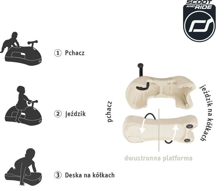 Immagine prodotto Scoot and Ride MyFirst Sand