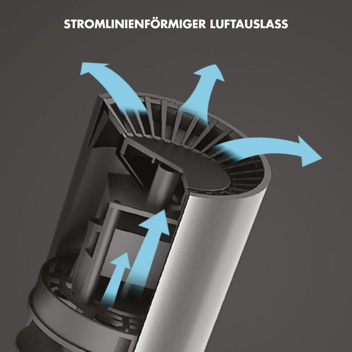 Produktbild Gastroback AG+ Airprotect Portable (7 m²)