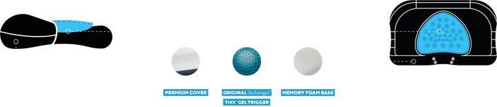 Immagine prodotto TMX Cuscino Trigger (Taglia unica)