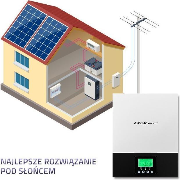 Productafbeelding Qoltec Hybride omvormer voor zonne-energie