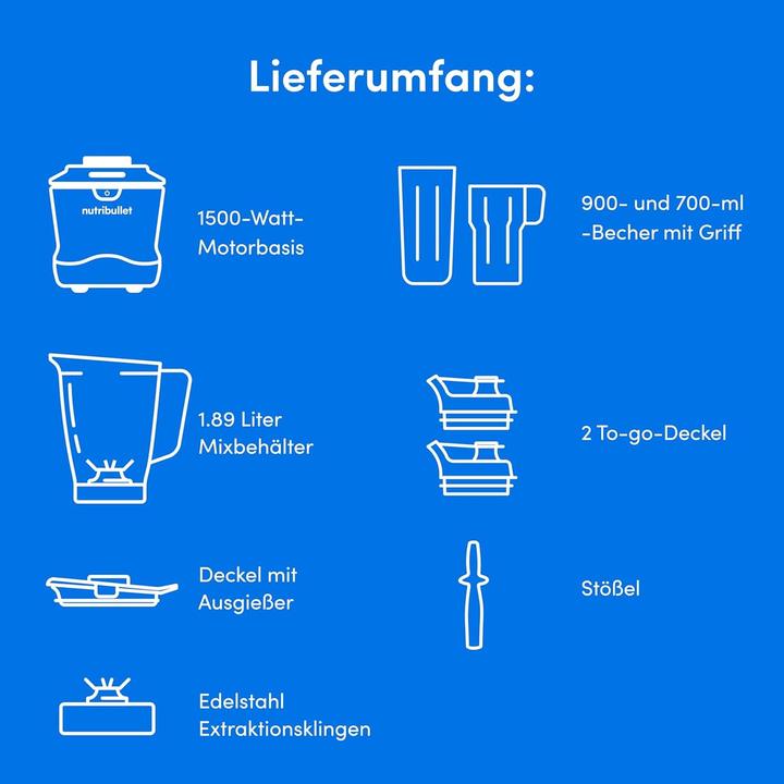 Actual product image NutriBullet Smart Sense Combo (1500 W)