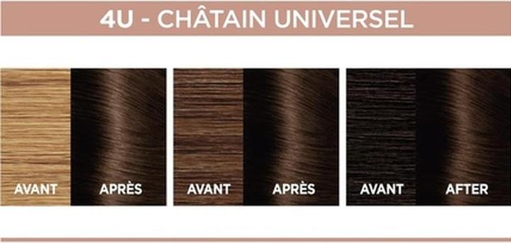 Image du produit L'Oréal Paris L'Oreal Paris Permanent Hair Color Kit Ammonia-Free