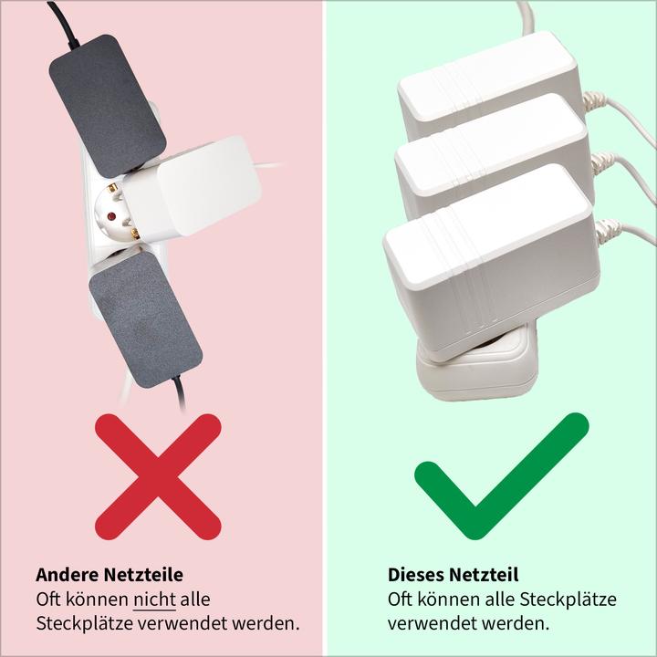 Image du produit Gequdio GNX-42 Adaptateur secteur 12V / 3,5A