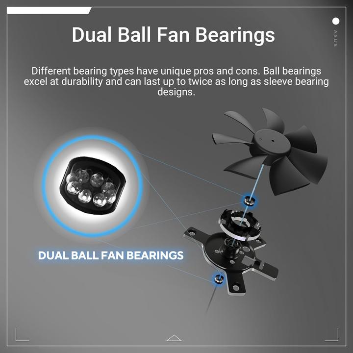 Produktbild ASUS GeForce RTX 5060 LP BRK OC Edition (8 GB)