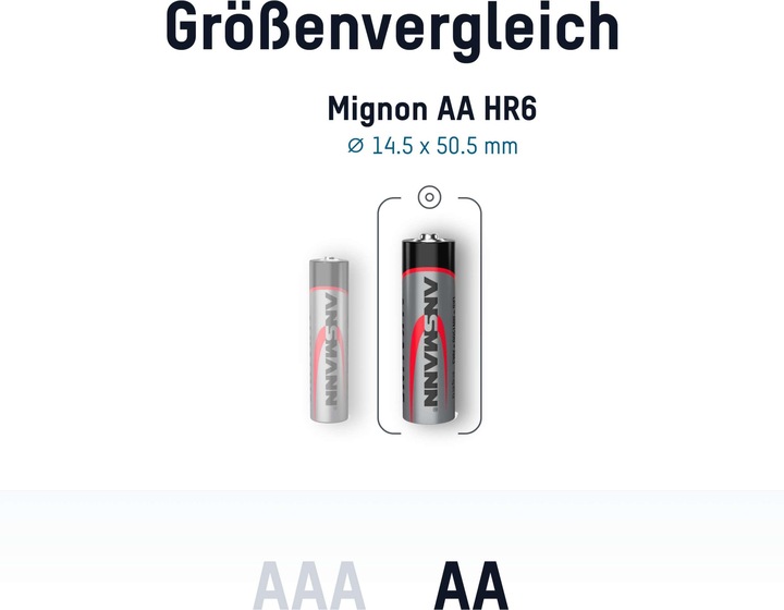 Actual product image Ansmann Alkaline battery (100 pcs., AA, 2700 mAh)