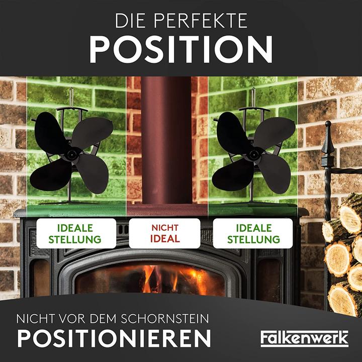 Produktbild Falkenwerk Ofenventilator (7.5 x 11 x 18 cm)