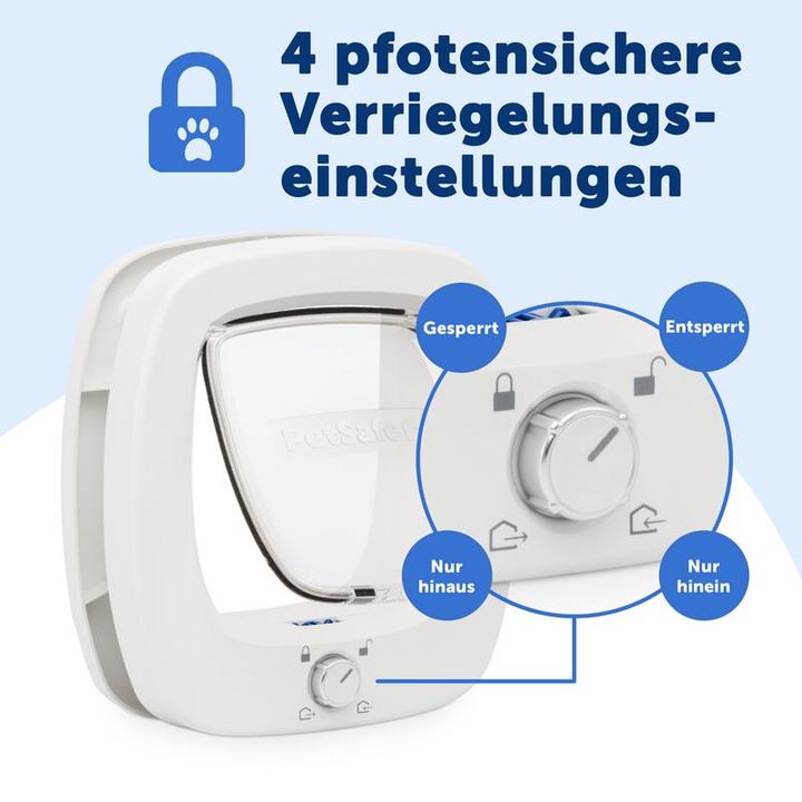 Actual product image PetSafe KATZENKlappe BIG CAT 2.0 KLAPPE (Manual cat flap)