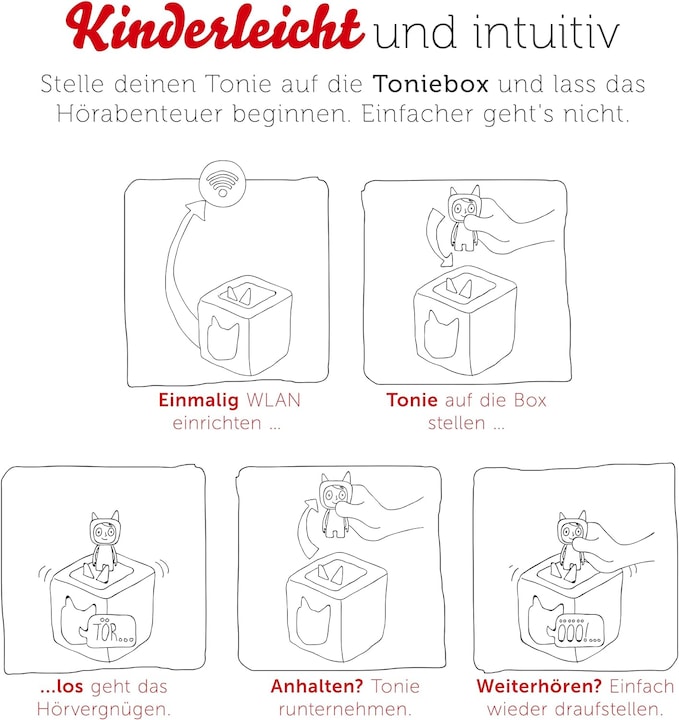 Productafbeelding Tonies Wir sind nachher wieder da, wir müssen kurz nach Afrika (Duits)
