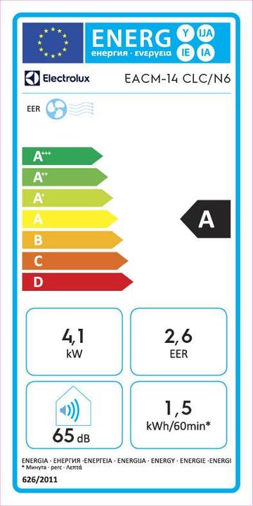 Energy Label Electrolux EACM-14 CLC/N6 (30 m², 11942.50 BTU/h)