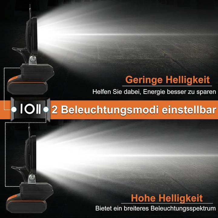 Produktbild Gzyz LED-Akku-Baustellenlampe (5000 lm)