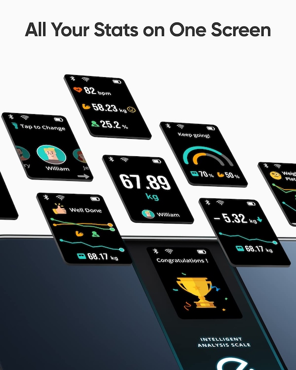 Energy Label eufy Smart Scale P3 (200 kg)