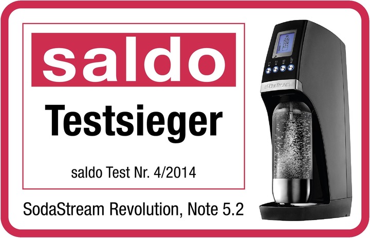 Actual product image SodaStream Revolution