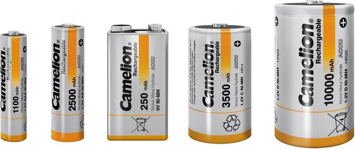 Produktbild Camelion NH-AA2300BP4 - Wiederaufladbarer Akku - Nickel-Metallhydrid (NiMH) - 1,2 V - 4 S (4 Stk., AA, 2300 mAh, Akku)