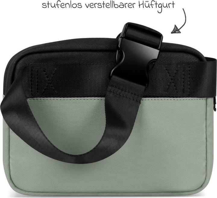 Actual product image ABC Design Hip bag