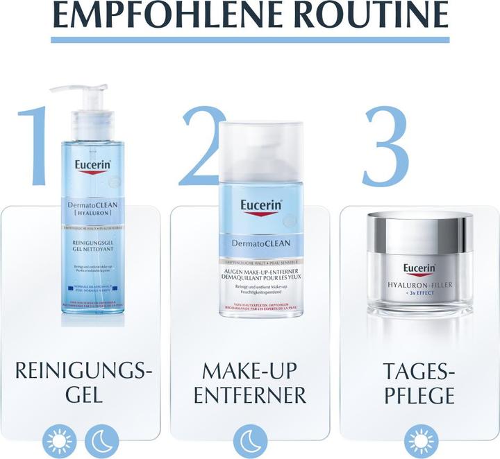 Actual product image Eucerin DermatoCLEAN (HYALURON) Eye Make-up Remover (Make-up remover, 125 ml)