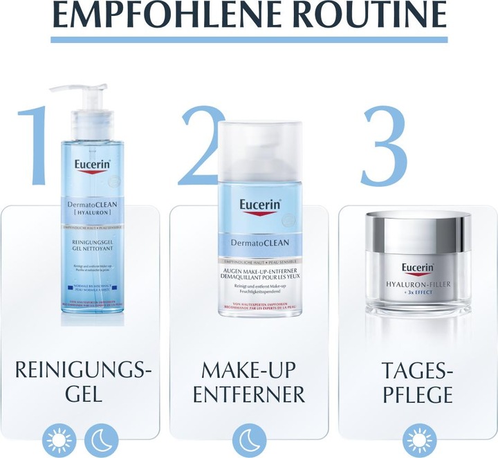 Immagine prodotto Eucerin DermatoCLEAN (HYALURON) Struccante per gli occhi (Struccante, 125 ml)