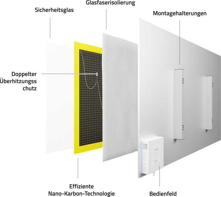 Image du produit Hombli glass panel heater (600 W)