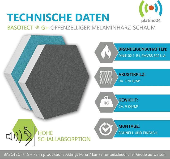 Actual product image Platino24 3D set of sound absorbers