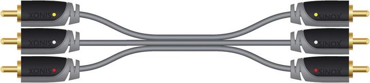 Produktbild Sinox PLUS+ Composite AV-Kabel (2 m)
