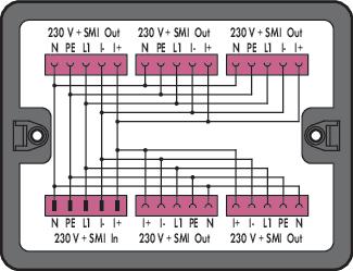 Actual product image Wago 899-631/421-000 Distribution box SMI 1 input (Terminal strips)