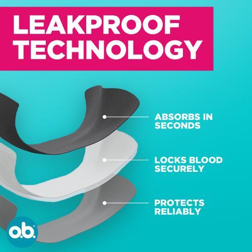 Actual product image o.b. Period Underwear (S, XS)